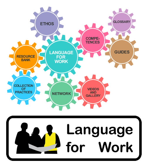 Language for Work